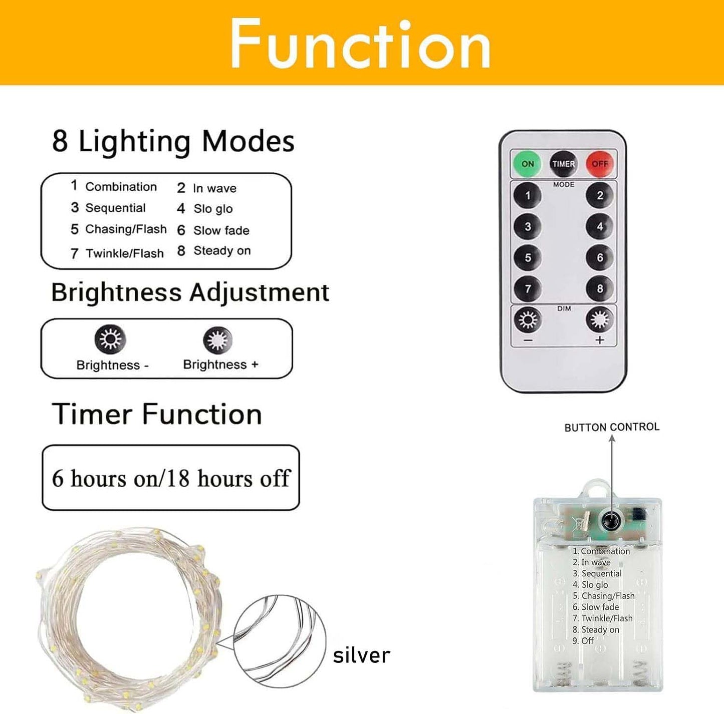 3 Pack Fairy Lights Battery Operated with Remote Control Timer, 26 FT 80 LED String Lights Outdoor Indoor, 8 Mode Twinkle Lights for Christmas Party Wedding Birthday Bedroom Décor (Red and Green)