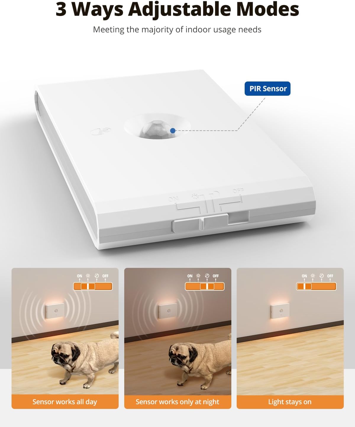 wowatt Rechargeable Motion Sensor Night Light, White Automatic Lights with Magnetic Mount, Dimmable Stair Lights Indoor for Stairway, Hallway, Kitchen, Bathroom(3 Packs)