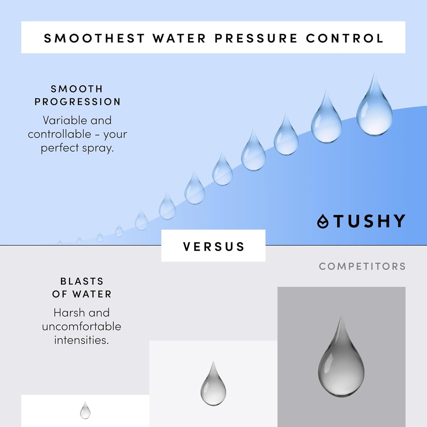 TUSHY 3.0 Spa Cool to Warm Water Bidet Attachment. Easy Universal Toilet Seat Install, Requires Sink Connection for Temperature Control. Fresh Self Cleaning Clean Water (Pink/Bamboo)