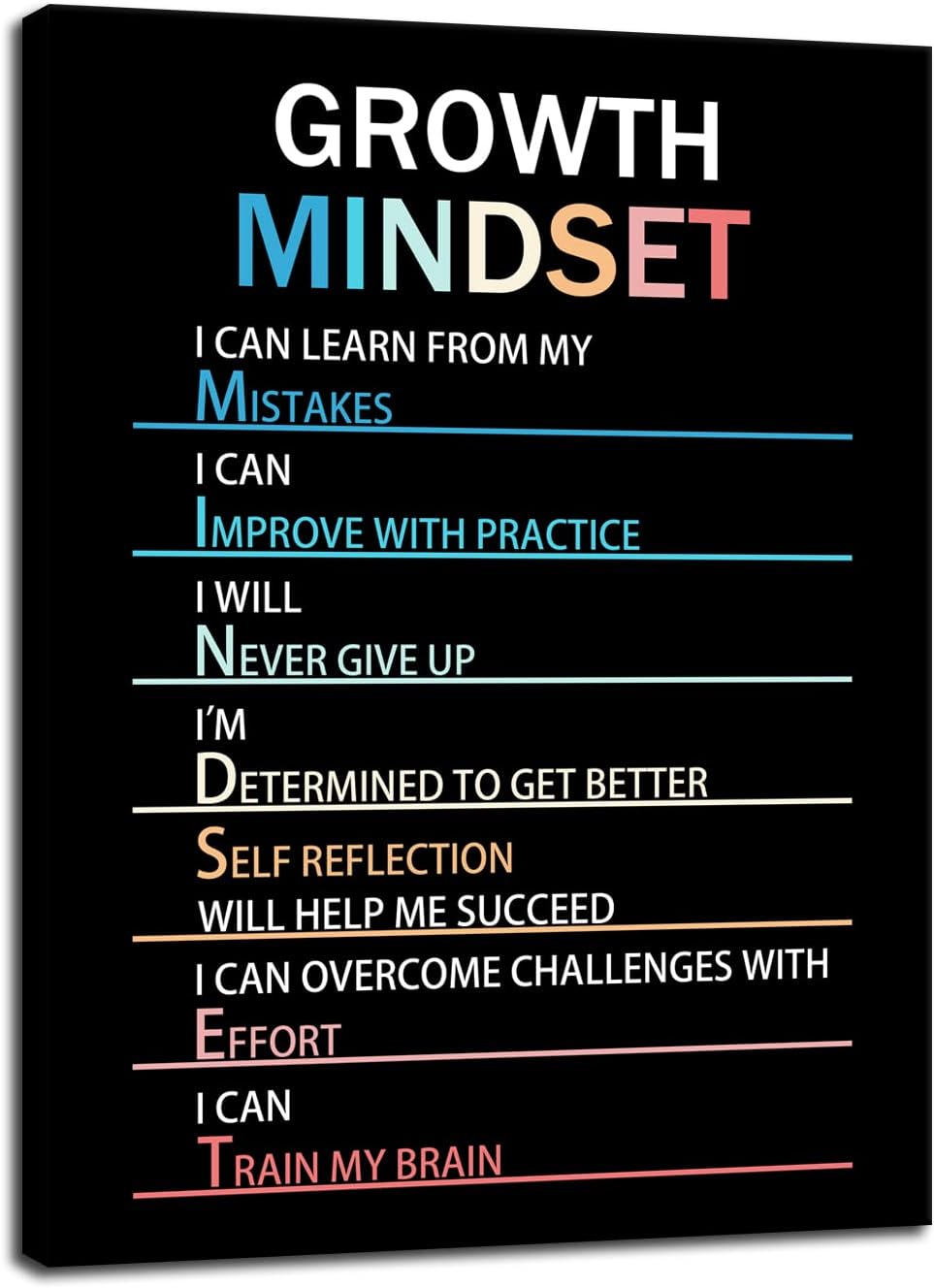 WYJZDZQ8 Motivational Life Poster Inspirational Canvas Growth Mindset Painting Wall Art Inspiring Prints Wall Pictures for Living Room Office Home Decor Office Framed Ready to Hang [30''W x 40''H]