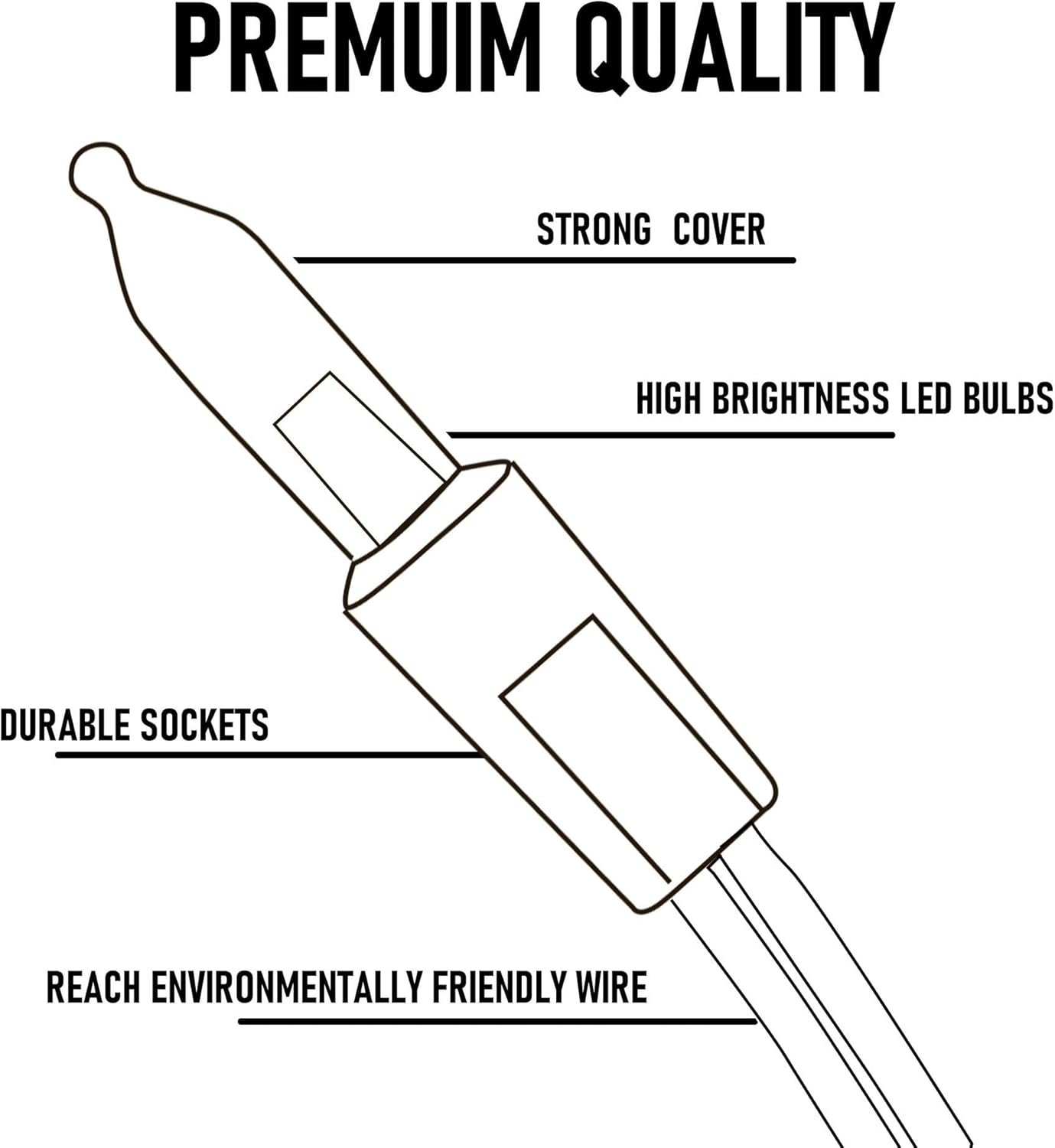 Dazzle Bright Purple and Orange Battery Operated 50 LED 16FT Waterproof Mini String Lights with 8 Modes - Indoor/Outdoor Halloween Decorations