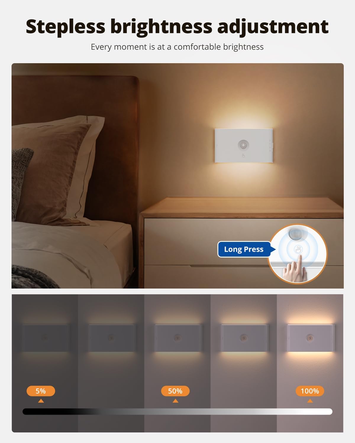 wowatt Rechargeable Motion Sensor Stair Light, White Night Lights with Magnetic Mount, Dimmable Stair Lights Indoor for Stairway, Hallway, Kitchen, Bathroom(6 Packs)