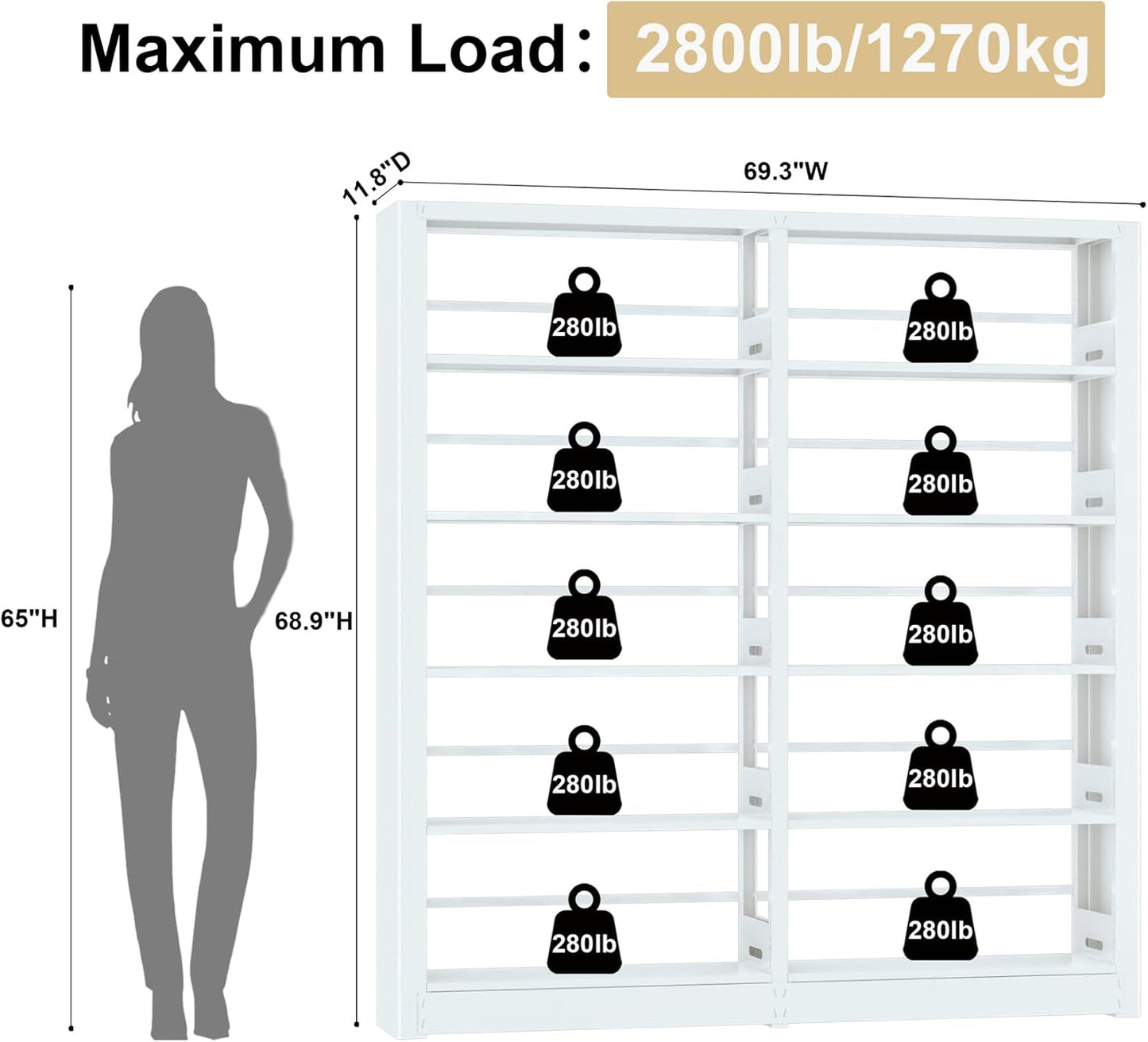 5-Tier Industrial Book Shelf, White Bookcases and Bookshelves,Tall Metal Bookcase Storage Organizer,Freestanding Bookshelf for Living Room,Home Office (White, Shelf-2)