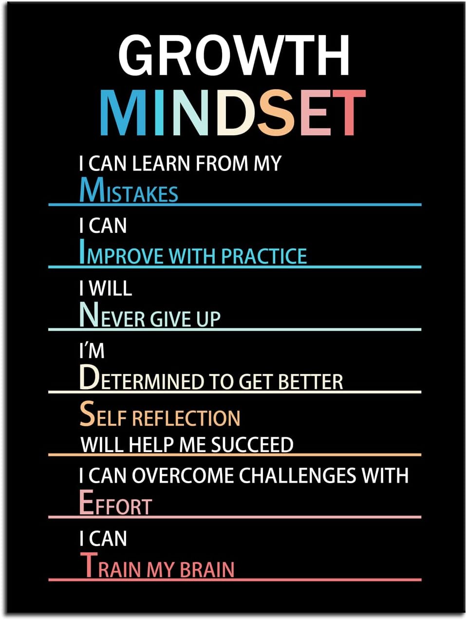 WYJZDZQ8 Motivational Life Poster Inspirational Canvas Growth Mindset Painting Wall Art Inspiring Prints Wall Pictures for Living Room Office Home Decor Office Framed Ready to Hang [30''W x 40''H]