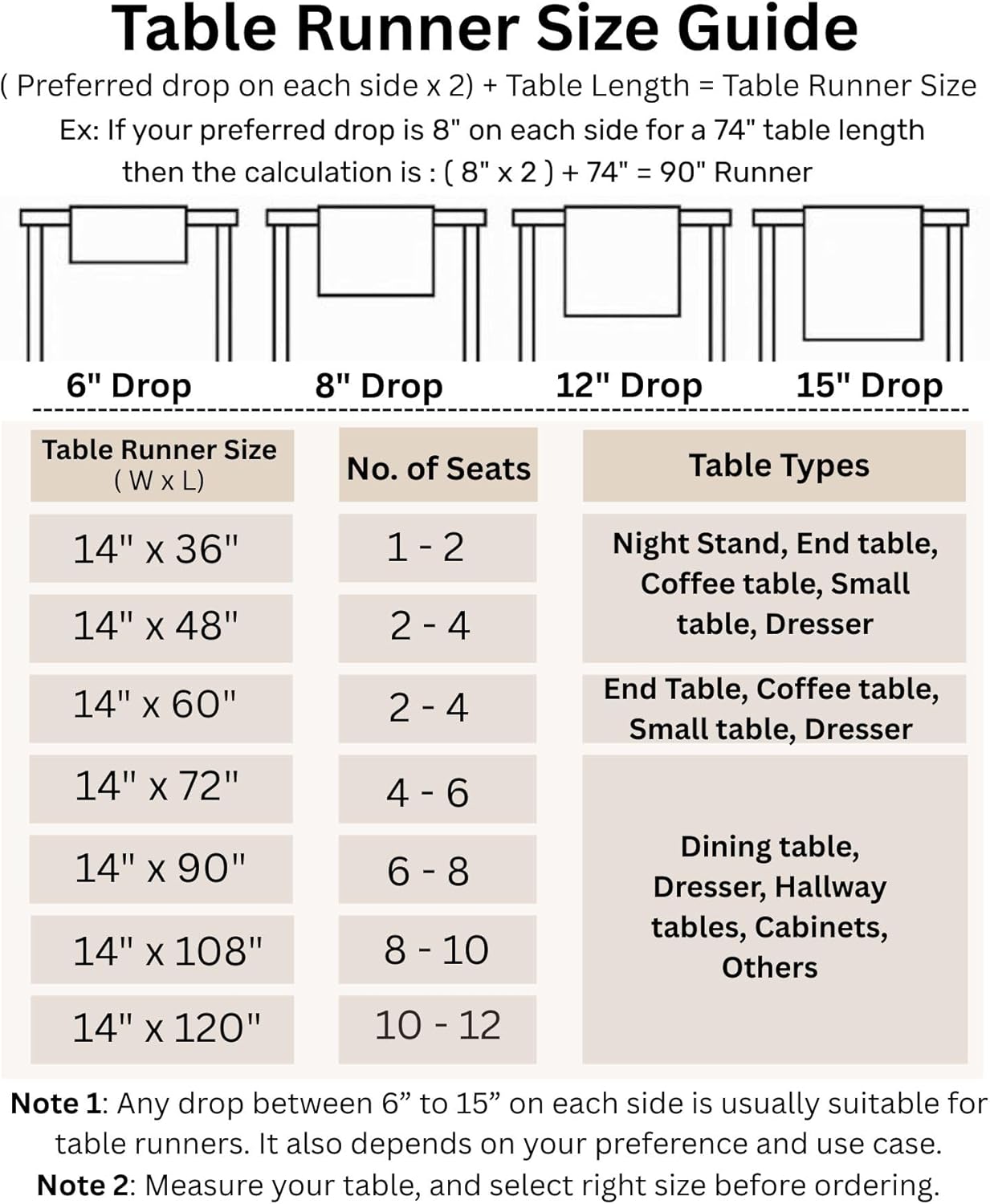 Solino Home Linen Natural Table Runner 36 Inches - Classic Hemstitch, 100% Pure Linen Coffee Table Runner 14 x 36 Inch Ideal for Dresser Tables - Fall, Autumn, Halloween, Thanksgiving