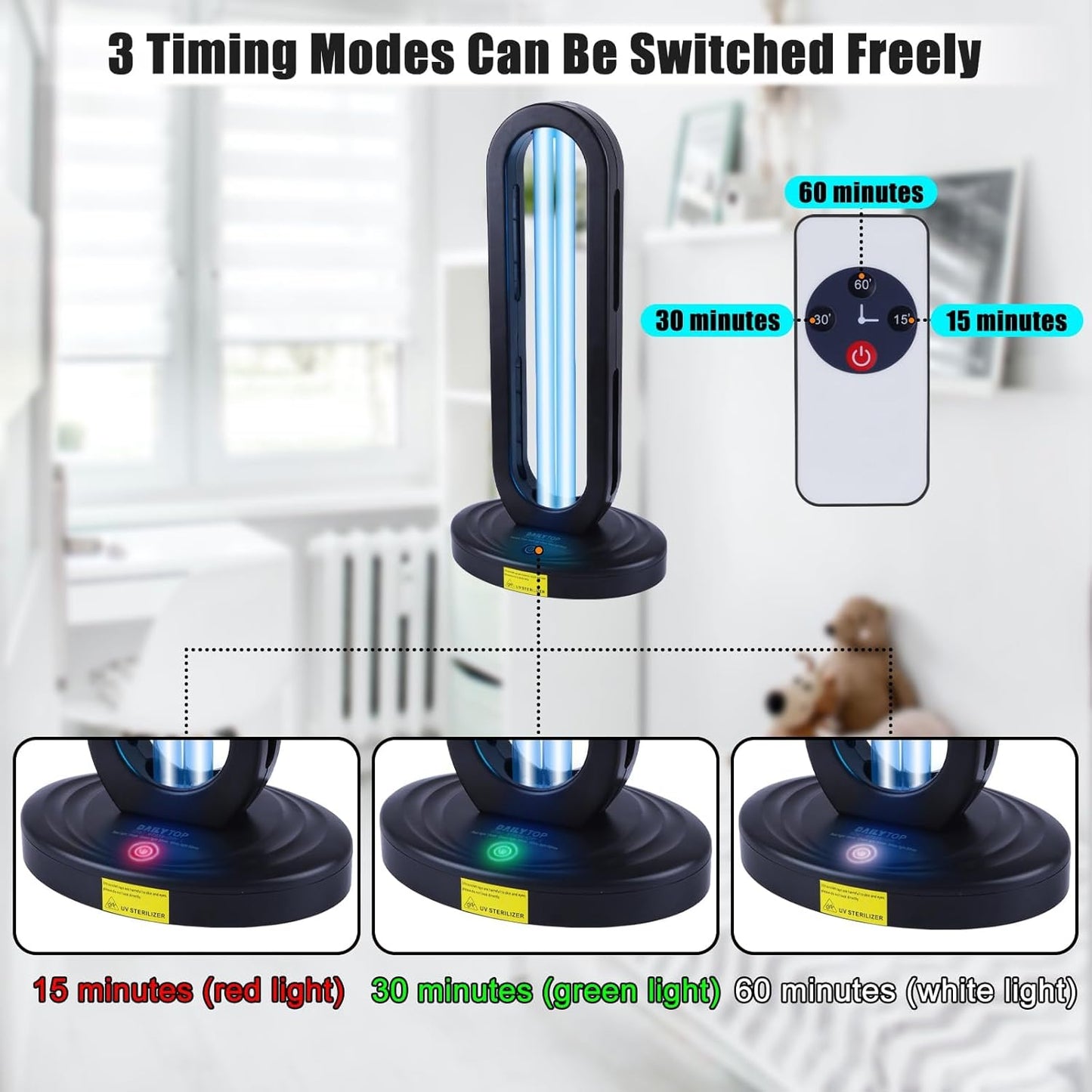 UV Light Sanitizer with Ozone,Ultraviolet Light Sanitizer for Room,UVO Lamp with Remote Control,Home Disinfection Device,15/30/60 Minutes Timer