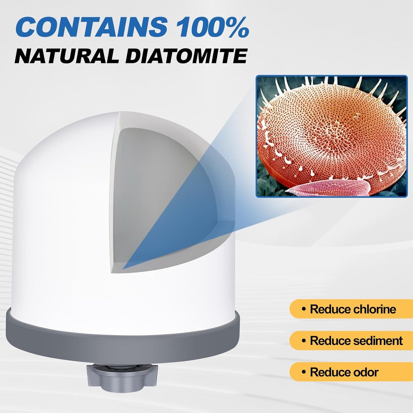 4Pack Replacement Ceramic Dome Water Filter 0.2 to 0.5 micron for Countertop Portable Water Purification System