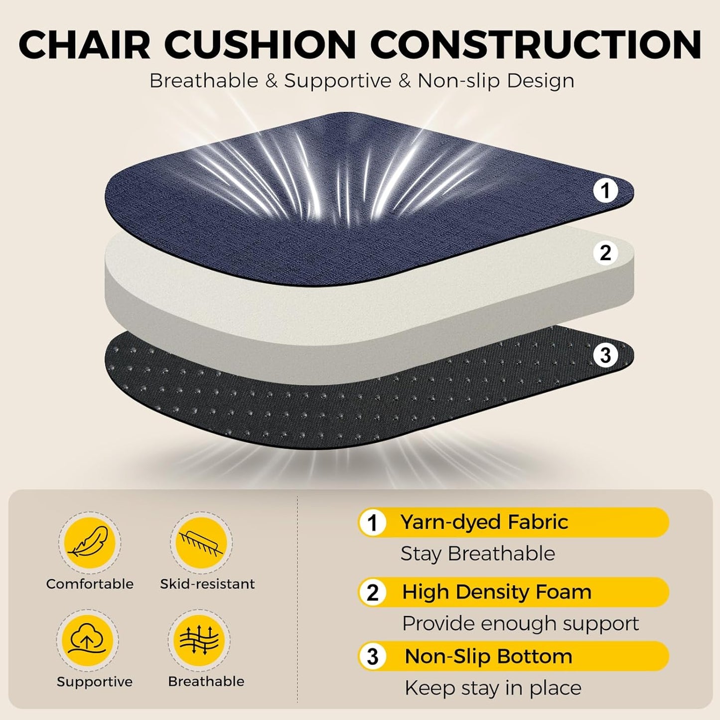 downluxe Indoor Chair Cushions for Dining Chairs, Soft and Comfortable Textured Foam Kitchen Chair Pads with Ties and Non-Slip Backing, 16" x 16" x 2", Navy, 4 Pack