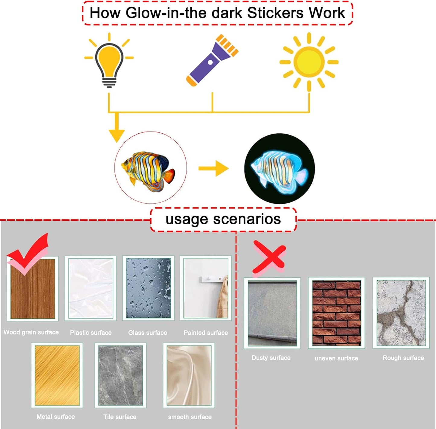 Glow in The Dark Ocean Wall Decals, 4 Sheets Underwater Sea Animal Stickers (Dolphin, Turtle, Jellyfish), Self-Adhesive Kids Bedroom Decor for Boys & Girls, Blue Glow Nursery Wall Art (7.8x11.8in)