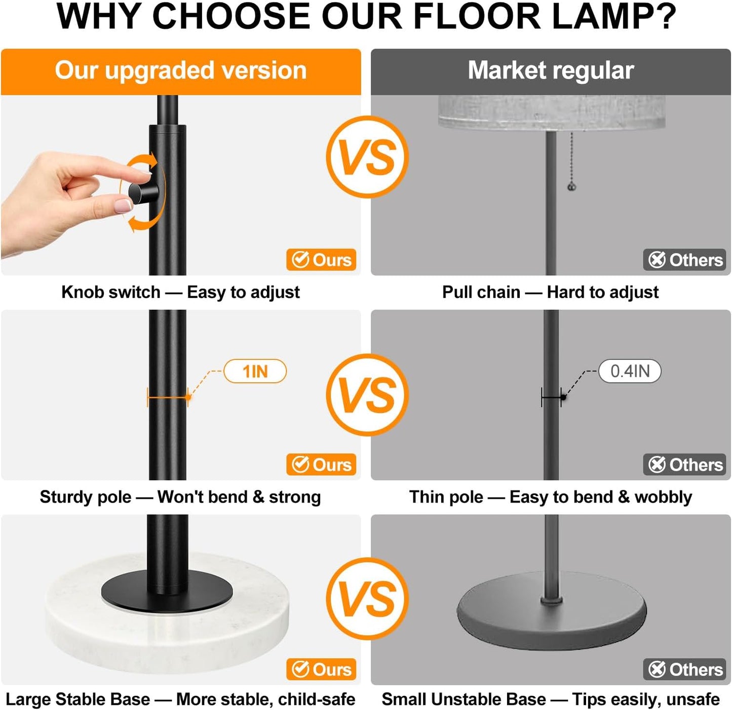 Nintiue Dimmable Floor Lamp for Living Room, 11W LED Bulb Included, Modern Standing Lamp with Marble Base, Tall Pole Light with White Linen Shade for Bedroom Reading Office Corner Nursery-Black