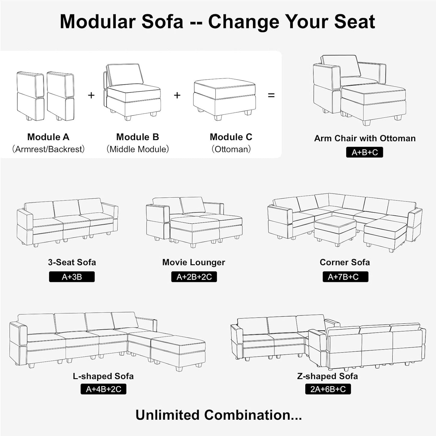 Belffin Modular Sofa Armrest Backrest Module for Modular Sectional Sofa Couch Side Armrest, Backrest Velvet Blue