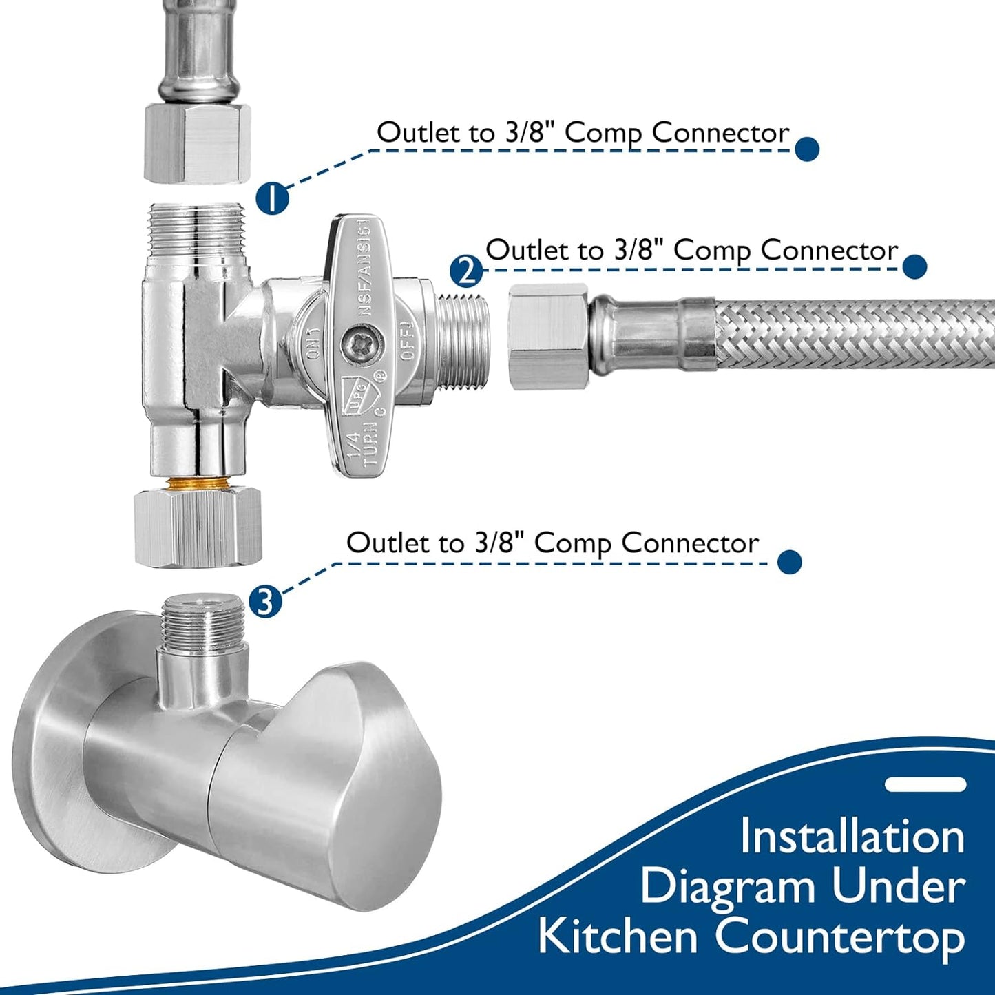 Dishwasher Installation Kit - 8 FT Stainless Steel Braided Dishwasher Hose kit,Food Grade PEX Inner Tube Water Line with 3/8"x 3/8"x 3/8" Tee Stop Valve,3/8"x 3/8"MIP Elbow,3/8"x 3/4"FHT Elbow