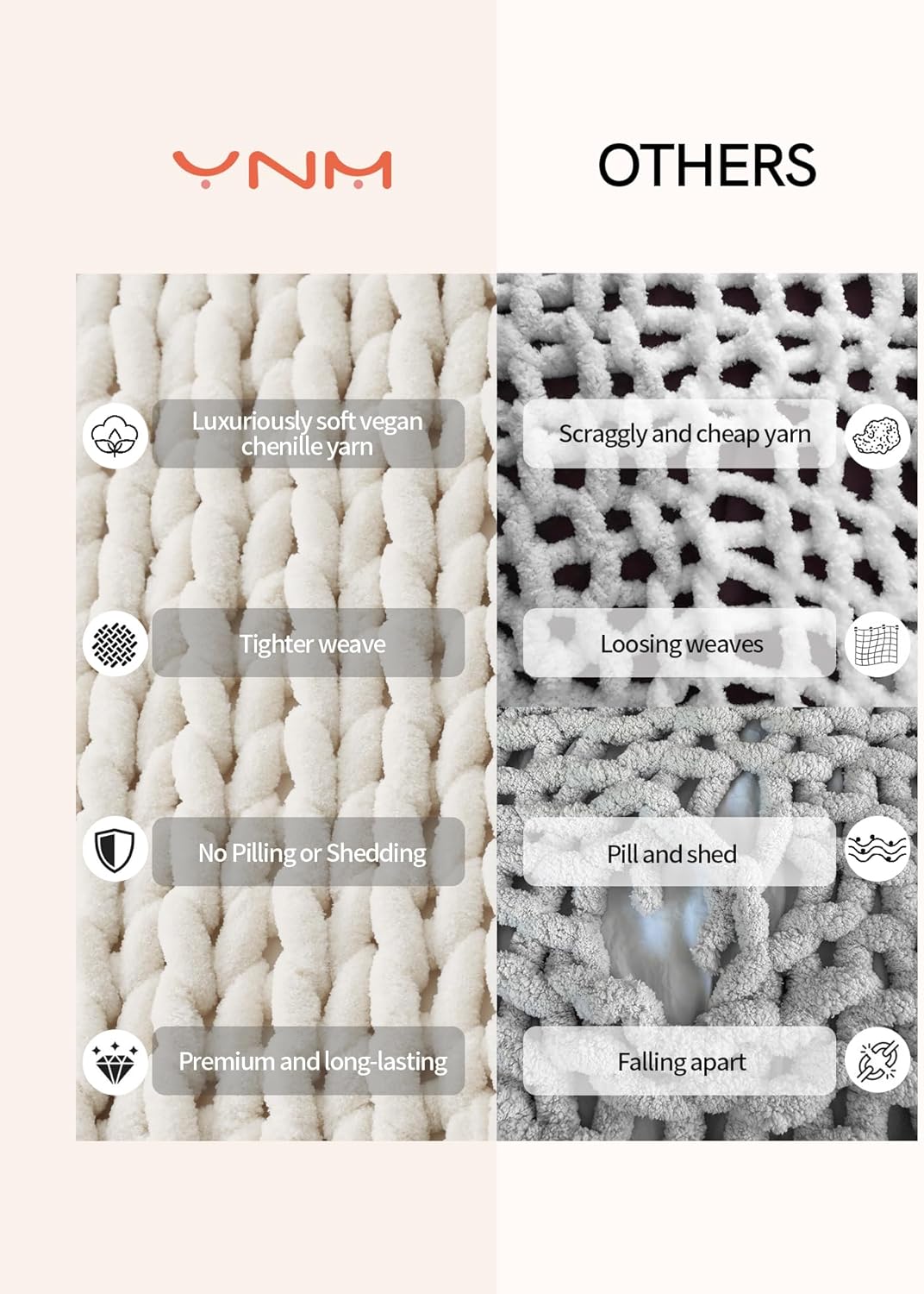 YnM Chunky Throw Blanket, Hand Knitted with Chenille Yarn, Skin Friendly, Ventilated and Breathable, Machine Washable, Home Décor Piece for Couch, Sofa and Bed (Butter Cream, 50x60 Inch)