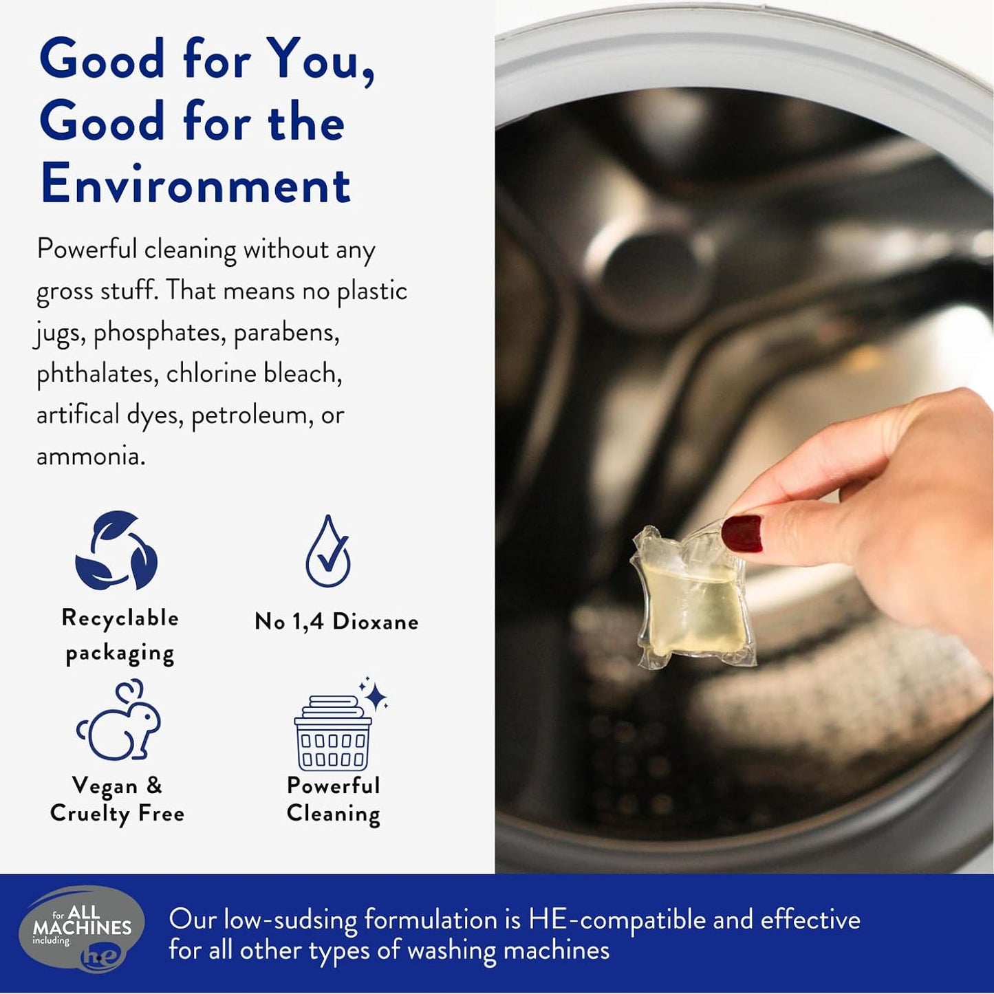 The Clean People Laundry Detergent Pods - Recyclable Packaging, Hypoallergenic, Stain Fighting - Ultra Concentrated, Laundry Soap - Baby (Unscented), 96 Pack