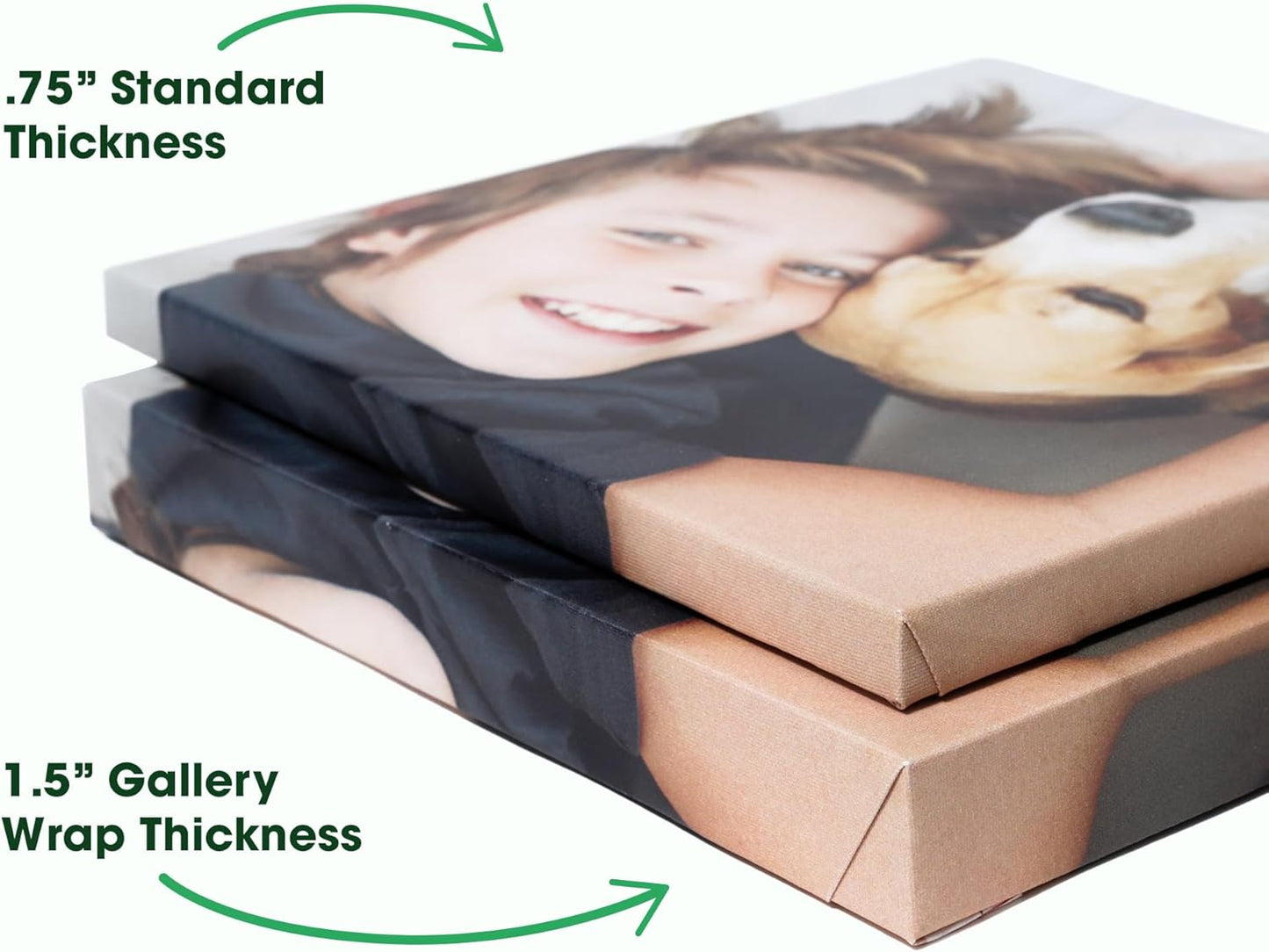 BuildASign Custom Canvas Prints with Your Photos – Personalized Picture To Canvas Wall Art, Perfect for Home Decor, Gifts & Keepsakes, Ready to Hang (8" L x 10" W x .75”D)