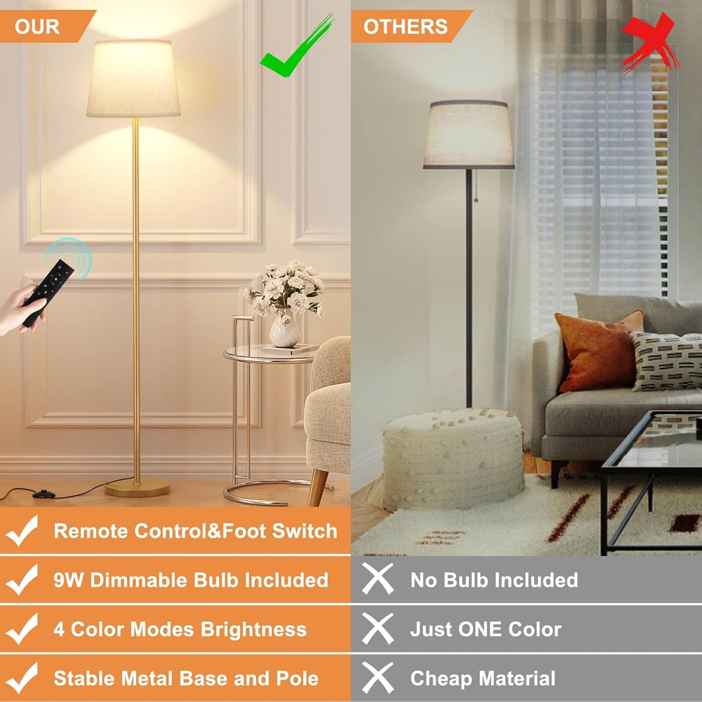 【Upgraded Floor Lamps for Living Room, Modern Floor Lamp with Remote Control, Dimmable Colors Temperature Standing Lamp Foot Switch, 9W Bulb Tall Lamps for Bedroom Office Kid Room - Gold