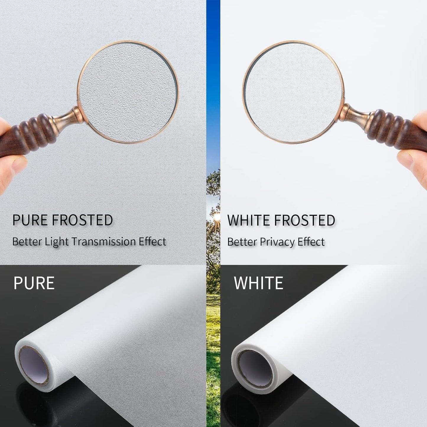 Frosted Glass Window Film with Tools,Reusable Window Privacy Film,Static Clings Window Film Kit for Home Bathroom and Office. (White, 23.6Inch×196.9Inch)