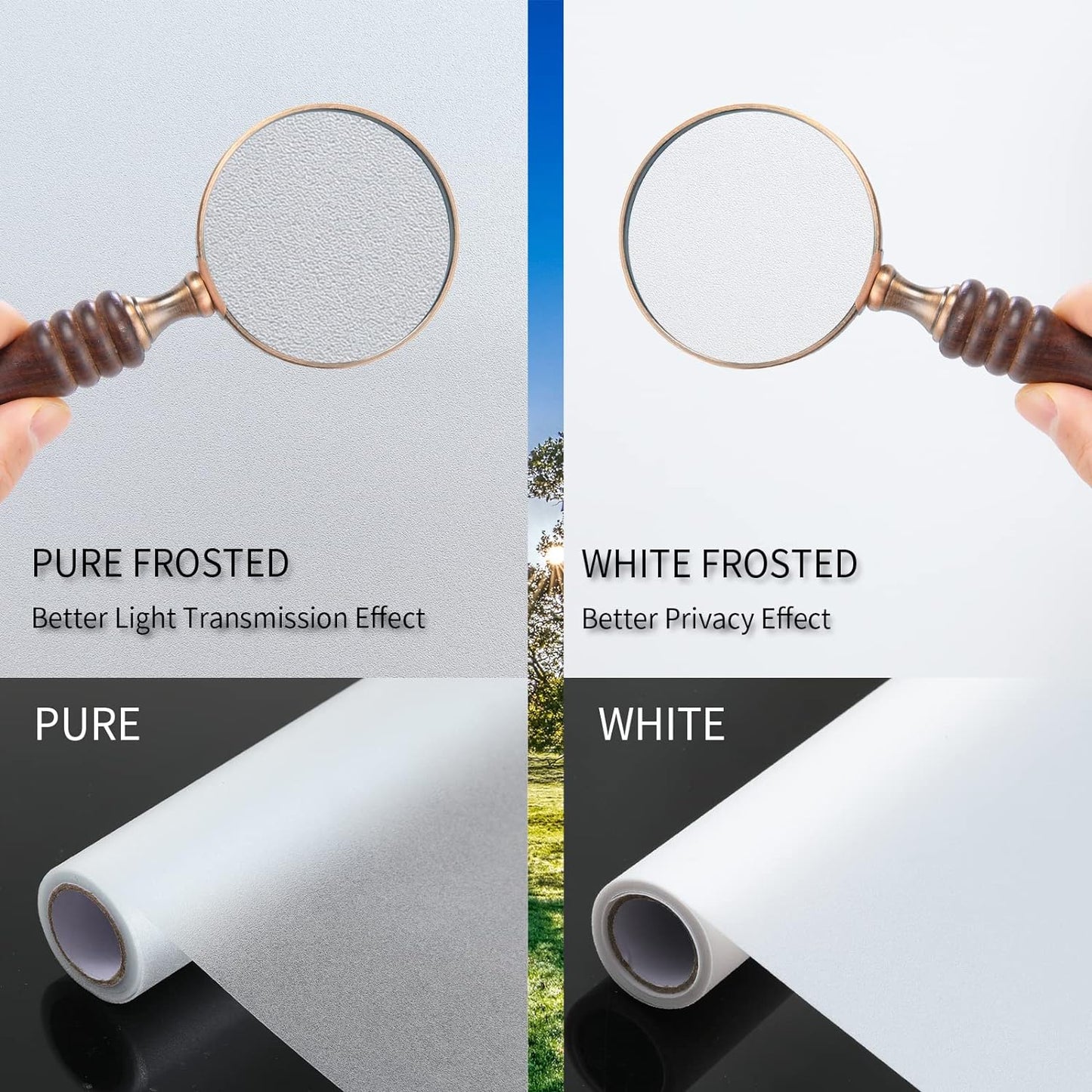 Frosted Glass Window Film with Tools,Reusable Window Privacy Film,Static Clings Window Film Kit for Home Bathroom and Office. (Pure, 17.5Inch×78.7Inch)