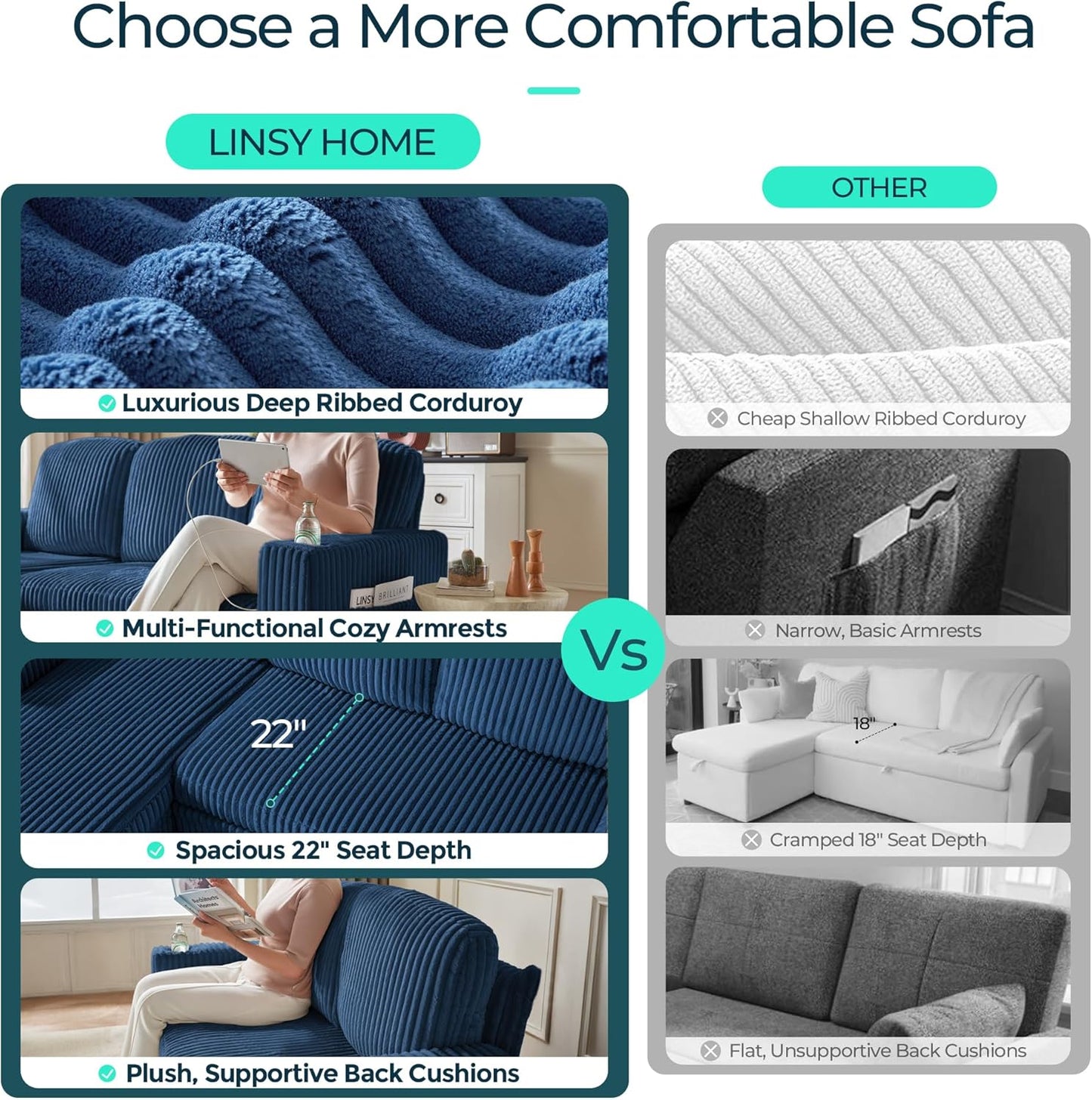 LINSY HOME Loveseat Sofa with Storage - Comfy Plush Corduroy 2 Seater Sofa with USB Charging & Cup Holders, Deep Seat Love Seat for Small Spaces Living Room Bedroom Apartment, Blue