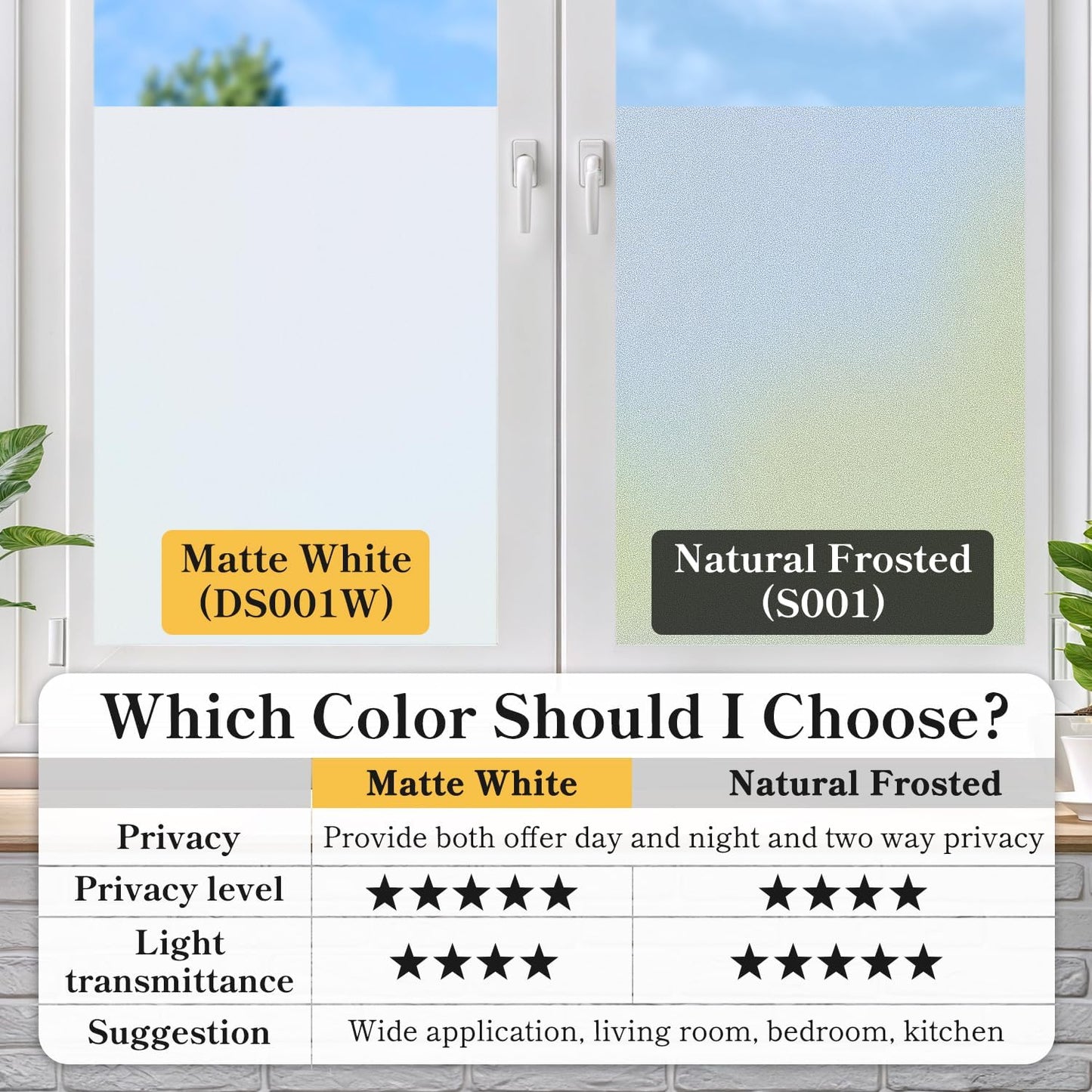DUOFIRE Privacy Window Film Frosted Glass Film Matte White Static Cling Glass Film No Glue Anti-UV Window Sticker Non Adhesive for Privacy Office Meeting Room Bathroom Living Room DS001W 23.6x78.7in