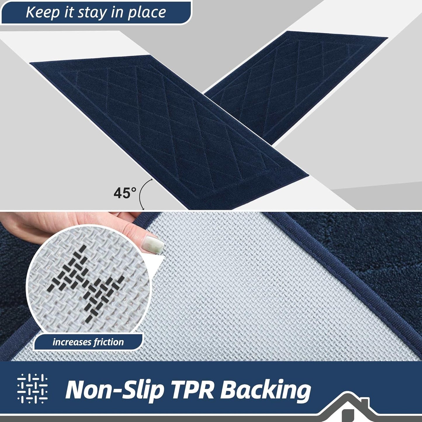 BEQHAUSE Dirt Trapper Door Mat 24" x 60", Doormat Non-Slip Entryway Rugs Washable, Dog Door Mat Stain Resistant and Absorbent Welcome Floor Mat for Front Back Door, Muddy Wet Shoes & Paws, Navy Blue