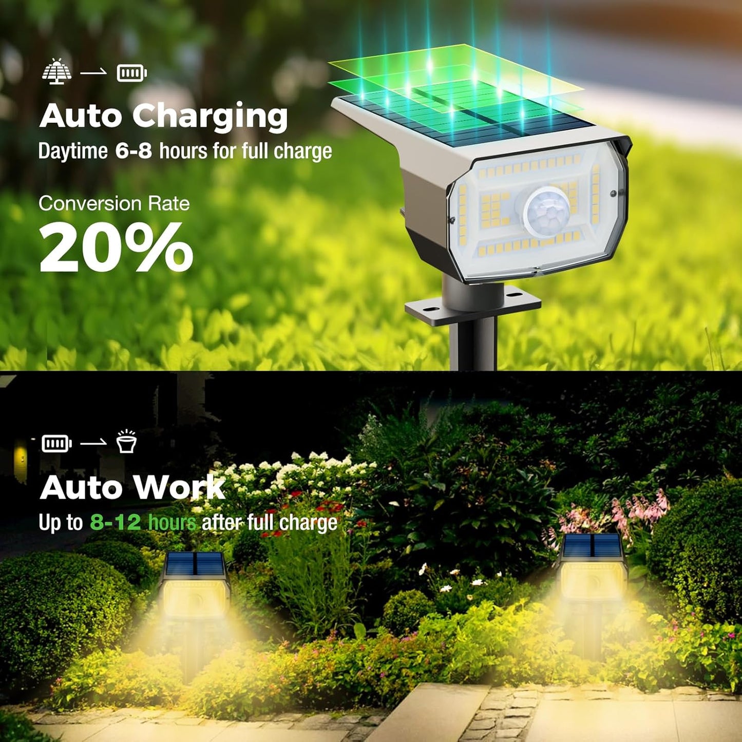nipify Solar Spot Lights Outdoor Motion Sensor with 3 Modes, [ 2 Pack ] Solar Spotlights Outdoor Waterproof 2-in-1 Auto On/Off Landscape Lighting for Outside Yard Wall Garden Pathway, Warm White