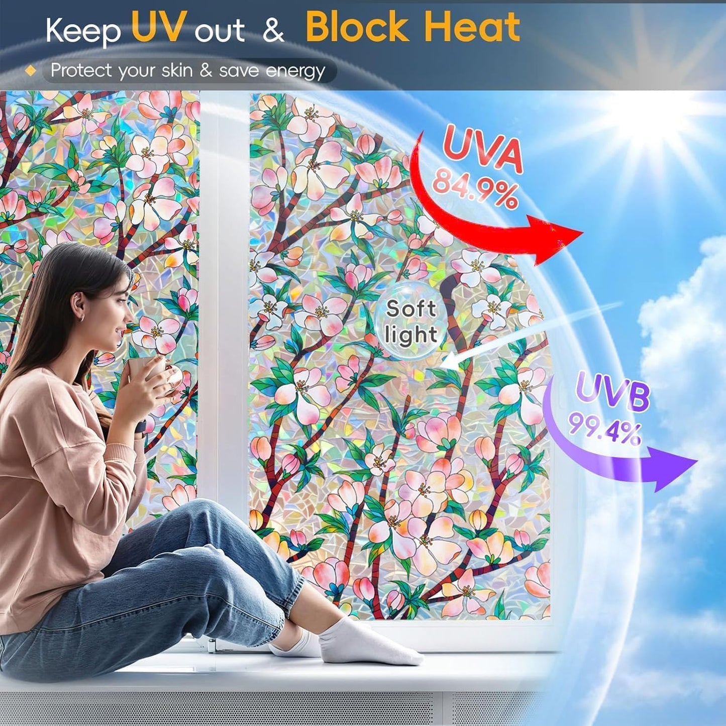 Rainbow Window Privacy Film Decorative, 3D Decals Stained Glass Clings, Static Cling Sticker, Suncatcher Windows Cover Tint for Home, 29.5 inch x 78.7 Inch