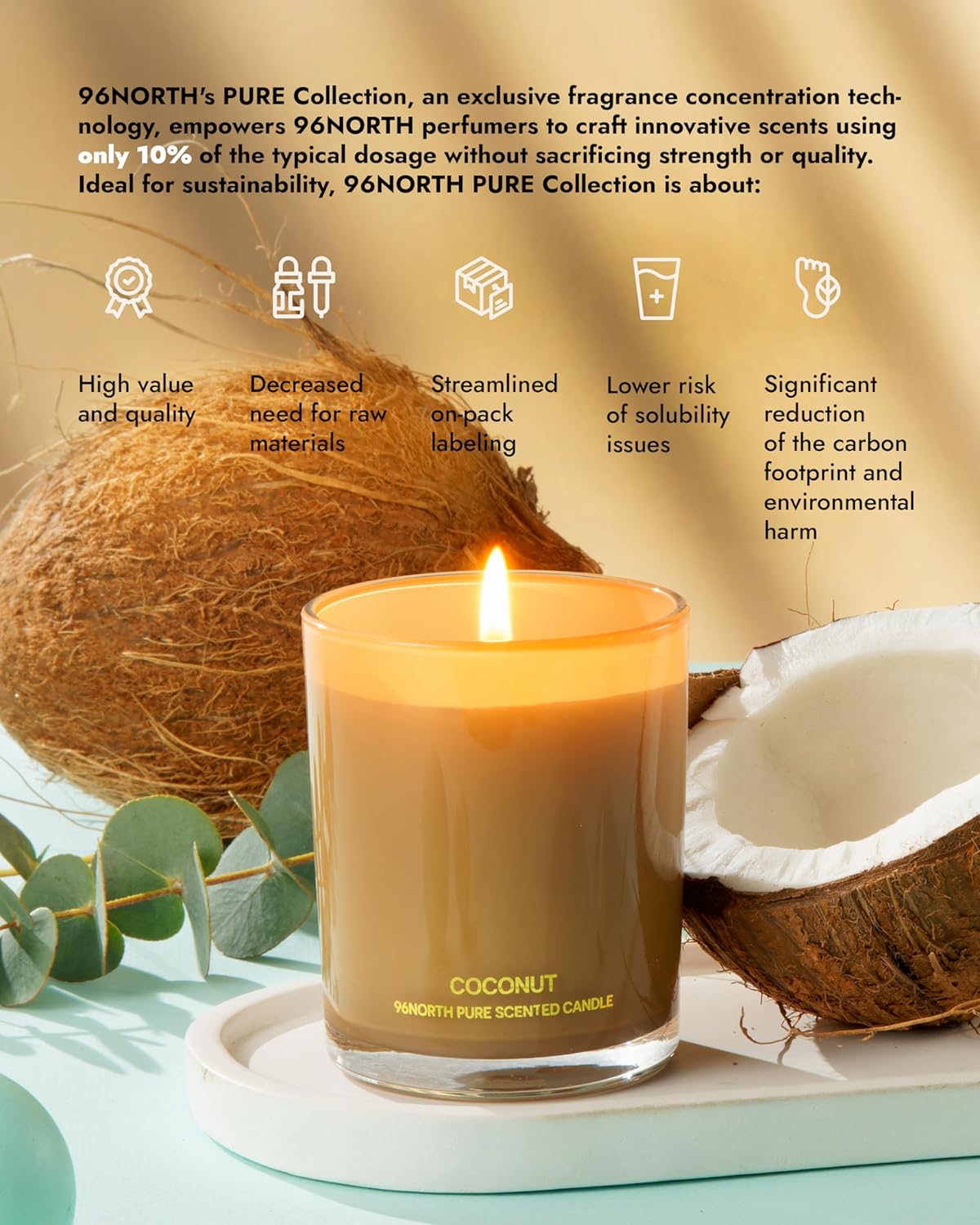 96NORTH | Pure Coconut Candle | 100% Natural Soy Wax | One Wick Jar Candle | Natural Fragrance Technology | Non Toxic | Up to 35 Hours Burning Time | Aromatherapy Gift for Men and Women