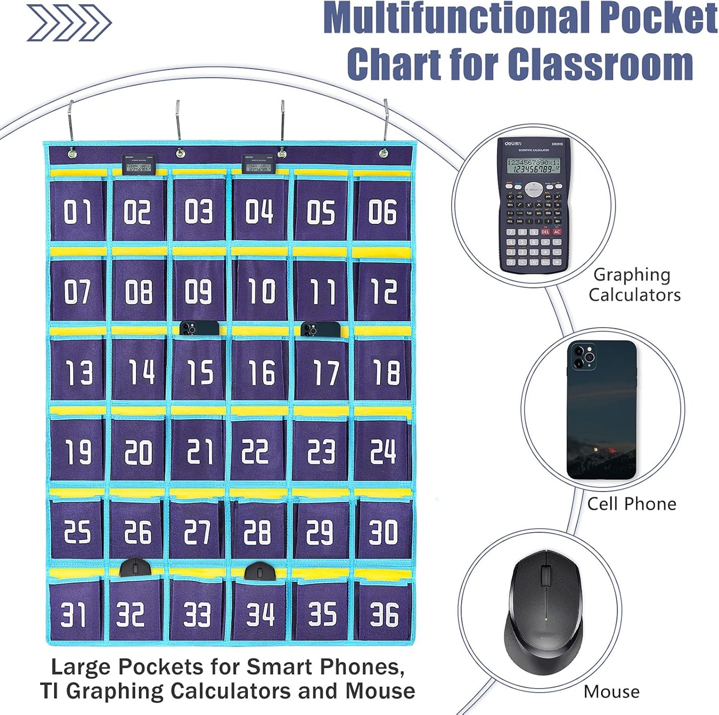 Loghot Classroom Accessories Closet Pocket Chart for Cell Phones Holder Wall Door Hanging Organizer (36 Pockets Blue 2Pc)