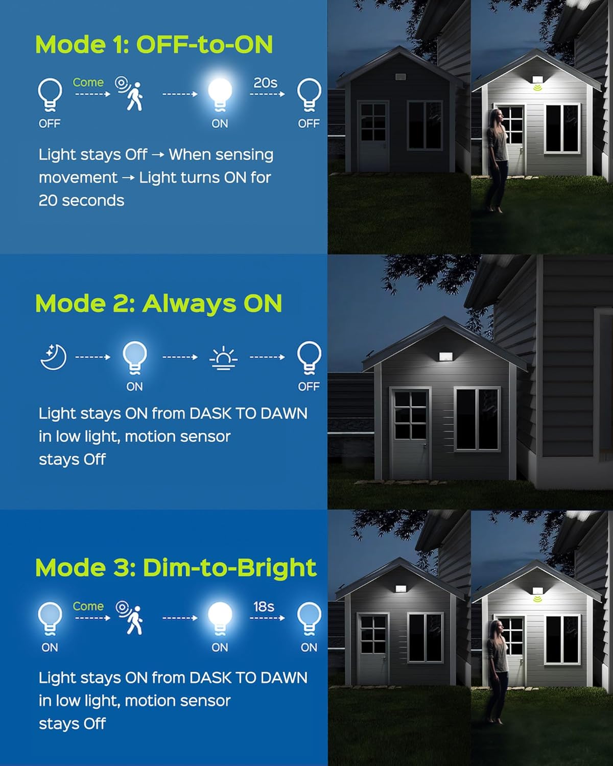 JACKYLED Motion Sensor Flood Lights, 113 LED Cool White Solar Lights for Outside, Dusk to Dawn IP65 Waterproof LED Outdoor Solar Powered Security Spot Lights for Porch Patio Garage (4 Pack)