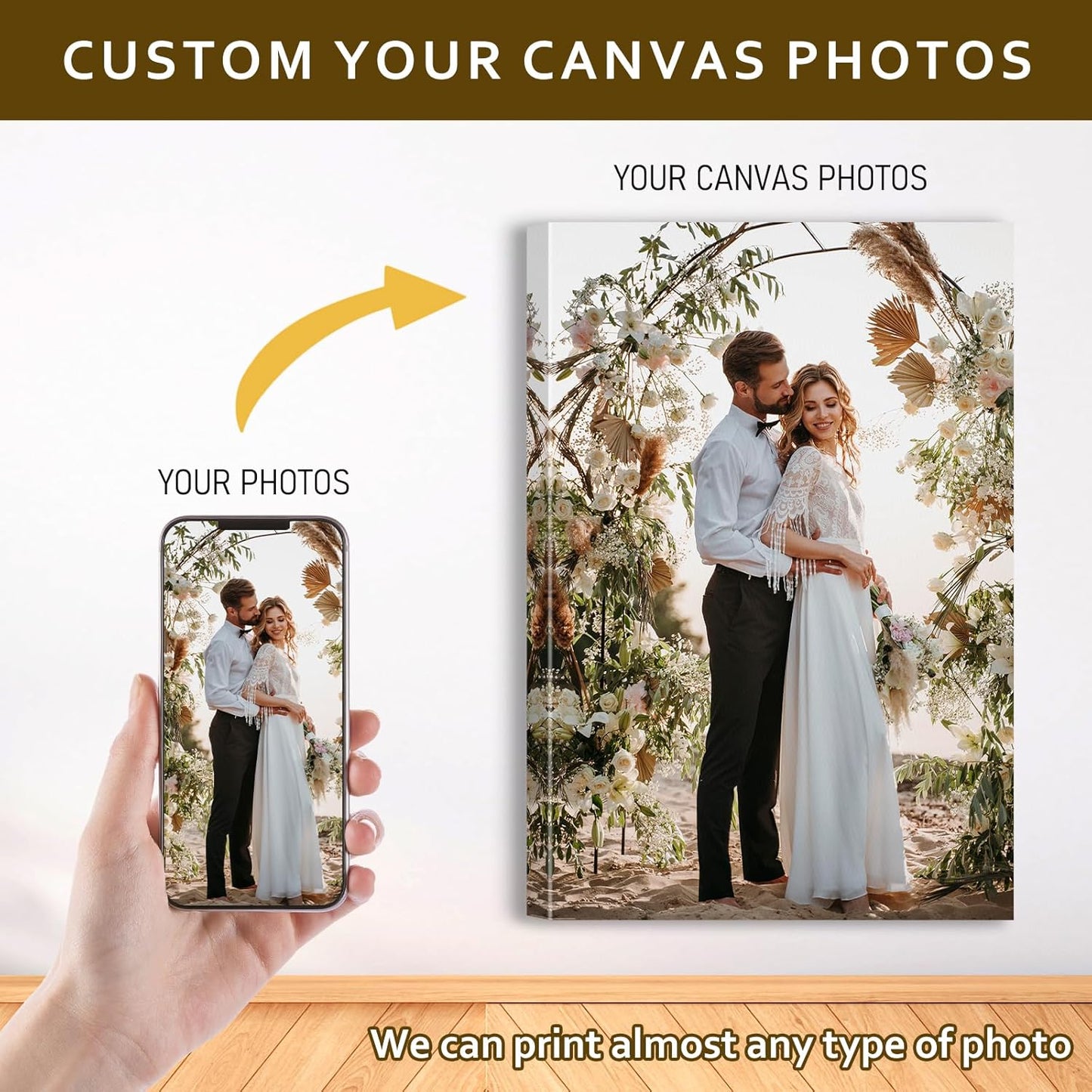 Custom Canvas Prints with Your Photos - Personalized Pictures Print, Customized Photo Gifts, Wall Art Poster Canvas Printing for Wedding, Family, Baby, Pets, Home Office Decor, Wrapped Frame 24x16