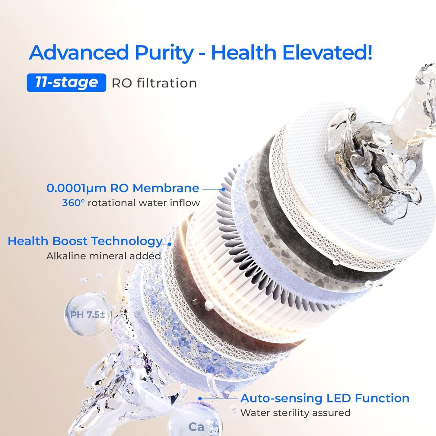 Waterdrop X12-Alkaline Mineral pH+ Reverse Osmosis System, NSF/ANSI 42&58&372 Certified, 1200 GPD RO Water Filter, 11-Stage Filtration Tankless RO System, 3:1 Pure to Drain, UnderSink, BPA Free