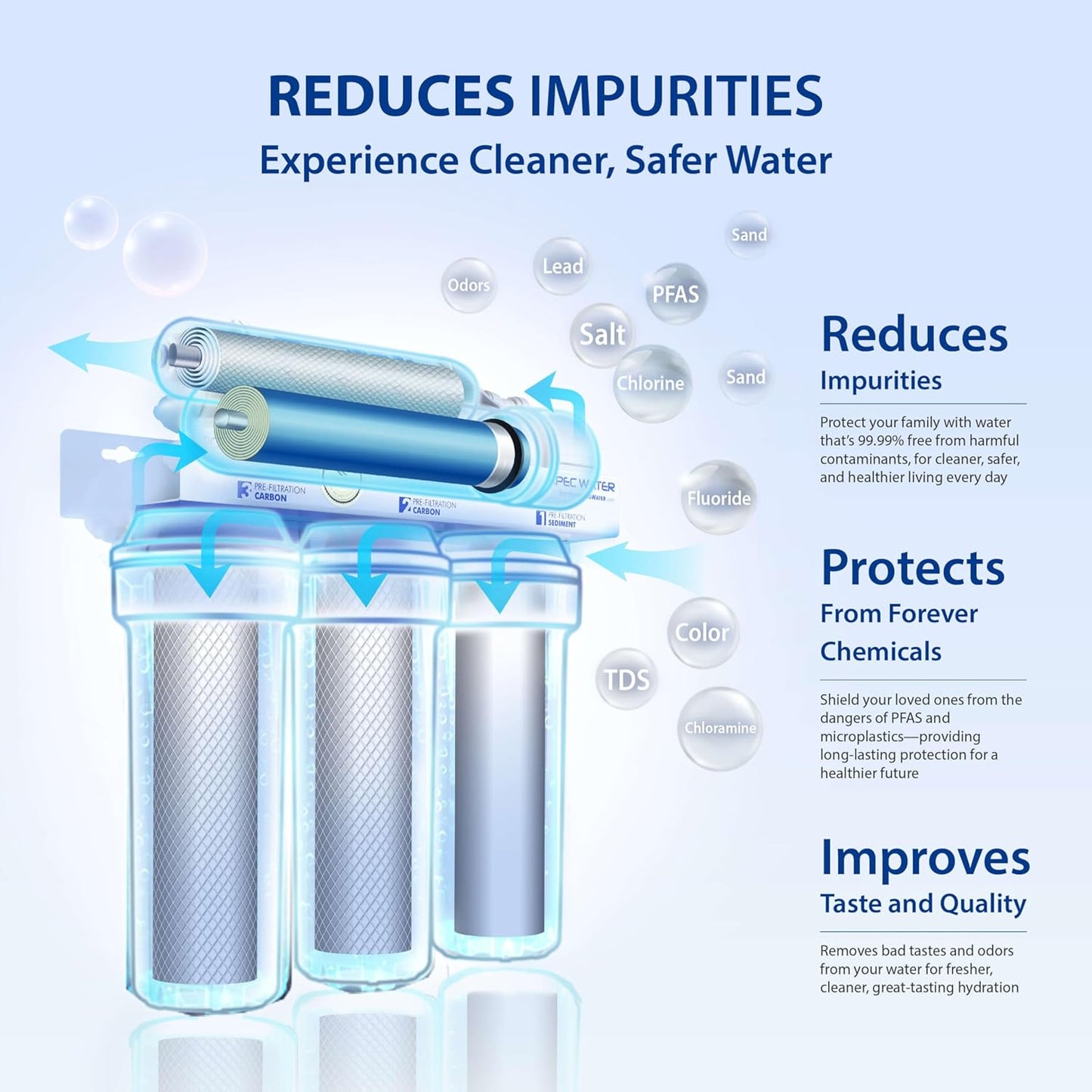 APEC Water Systems ROES-50 Essence Series Top Tier 5-Stage WQA Certified Ultra Safe Reverse Osmosis Drinking Water Filter System
